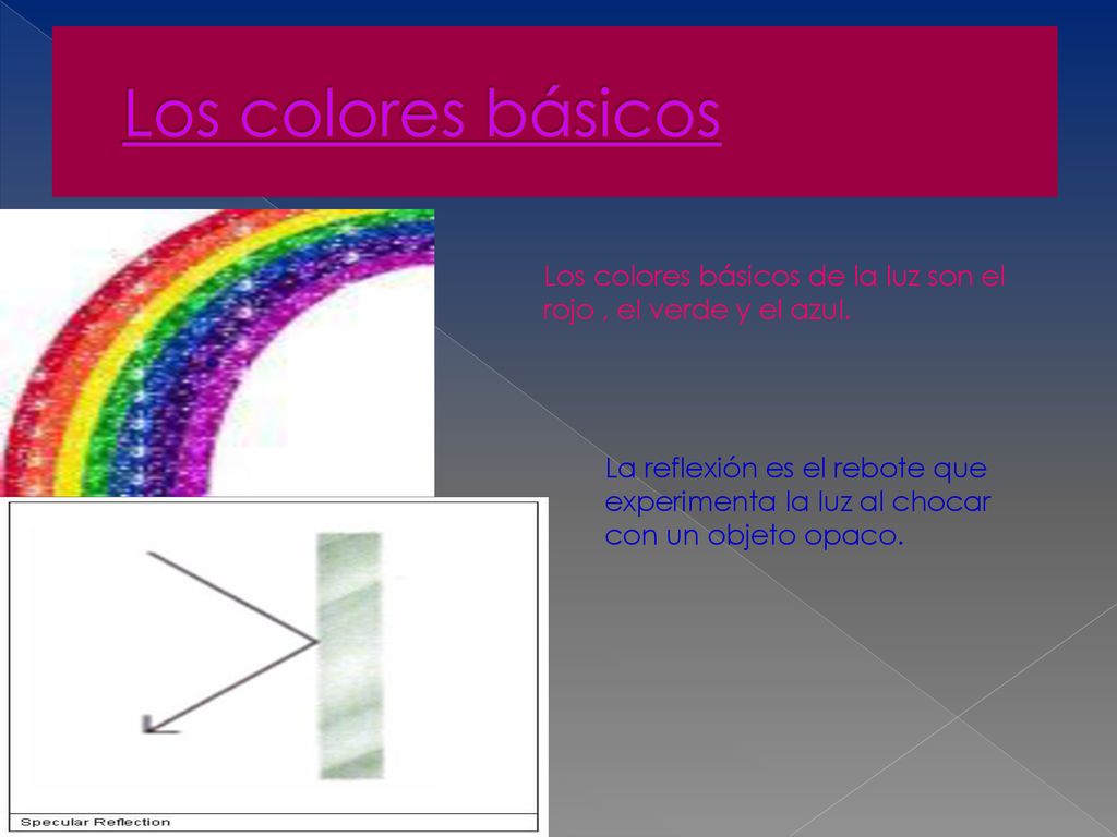 Los colores básicos Los colores básicos de la luz son el rojo , el verde y el azul.