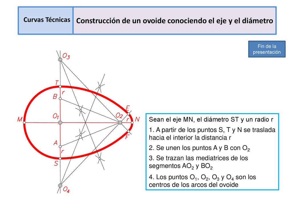 Construcción de un ovoide conociendo el eje y el diámetro