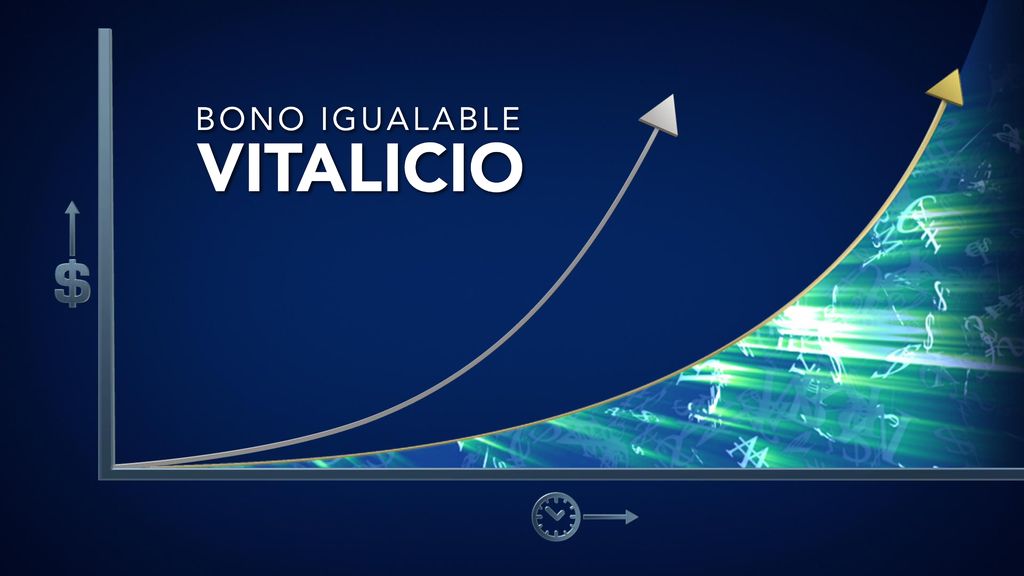 Con el nuevo Bono Igualable Vitalicio, usted puede crear un líder y SEGUIR siendo recompensado por su capacitación y apoyo mucho después de esas primeras 26 semanas.