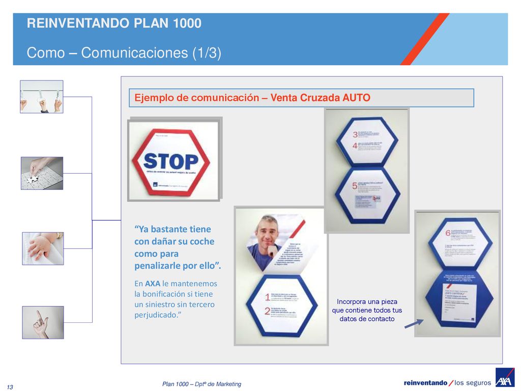 Incorpora una pieza que contiene todos tus datos de contacto