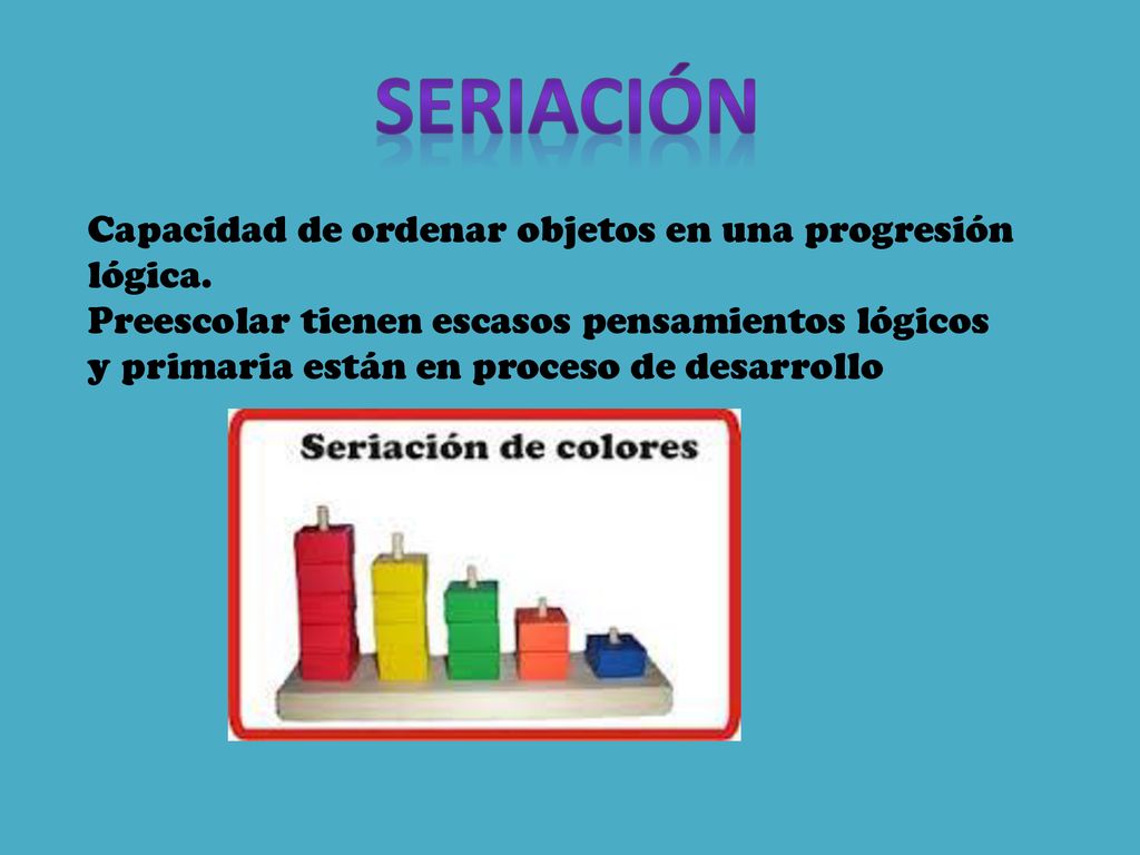seriación Capacidad de ordenar objetos en una progresión lógica.