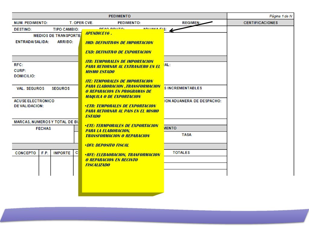 APENDICE16 . IMD: DEFINITIVOS DE IMPORTACION. EXD: DEFINITIVO DE EXPORTACION.