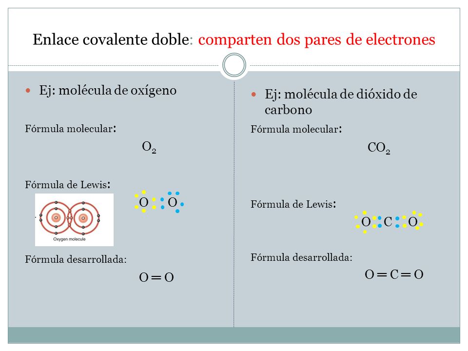 Enlace covalente doble: comparten dos pares de electrones