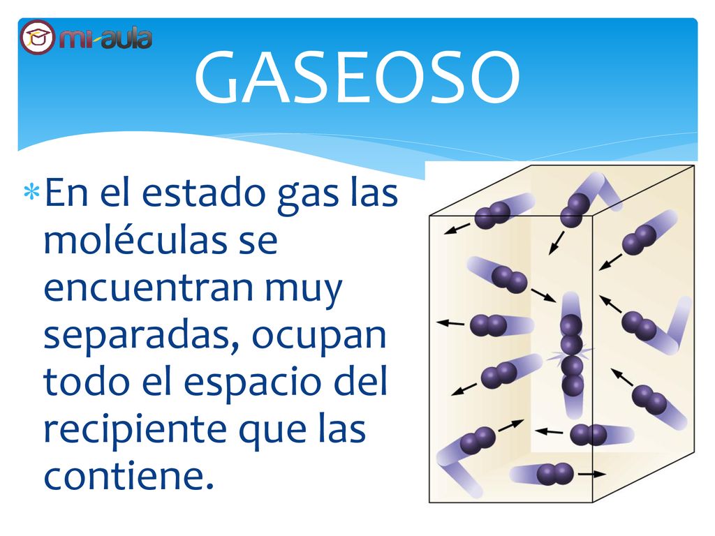 GASEOSO En el estado gas las moléculas se encuentran muy separadas, ocupan todo el espacio del recipiente que las contiene.