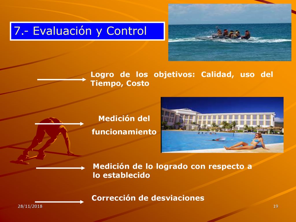 7.- Evaluación y Control Logro de los objetivos: Calidad, uso del Tiempo, Costo. Medición del. funcionamiento.