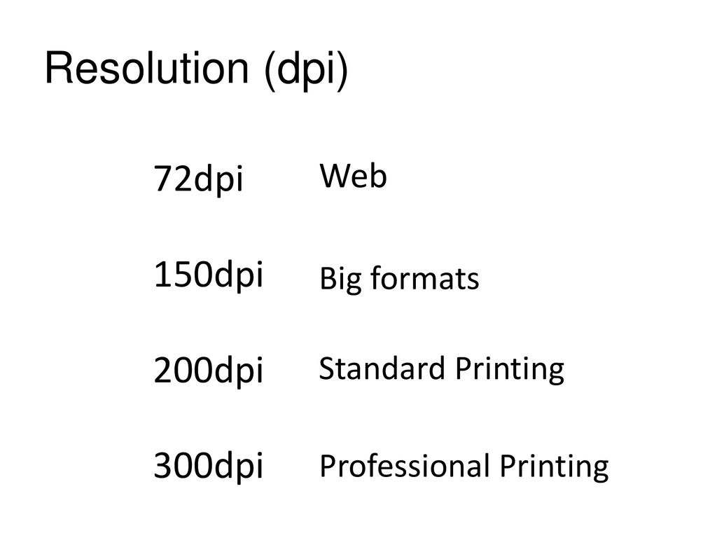 Resolution (dpi) 72dpi 150dpi 200dpi 300dpi Web Big formats