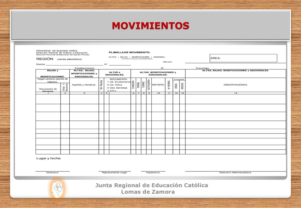 MOVIMIENTOS Junta Regional de Educación Católica Lomas de Zamora