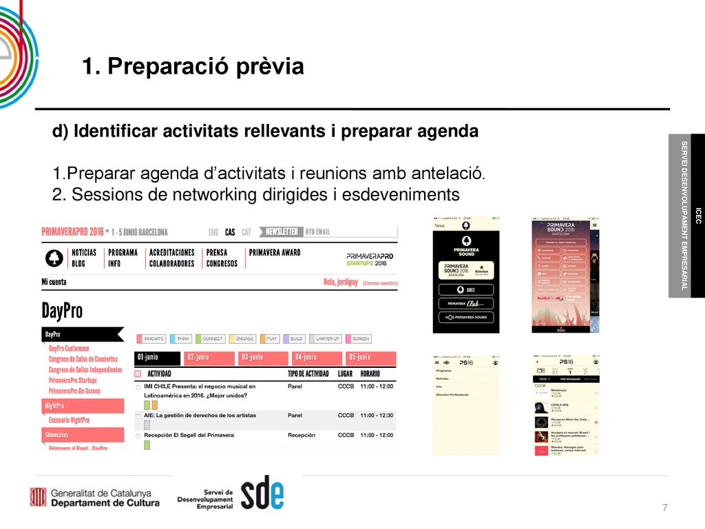 1. Preparació prèvia d) Identificar activitats rellevants i preparar agenda. 1.Preparar agenda d’activitats i reunions amb antelació.