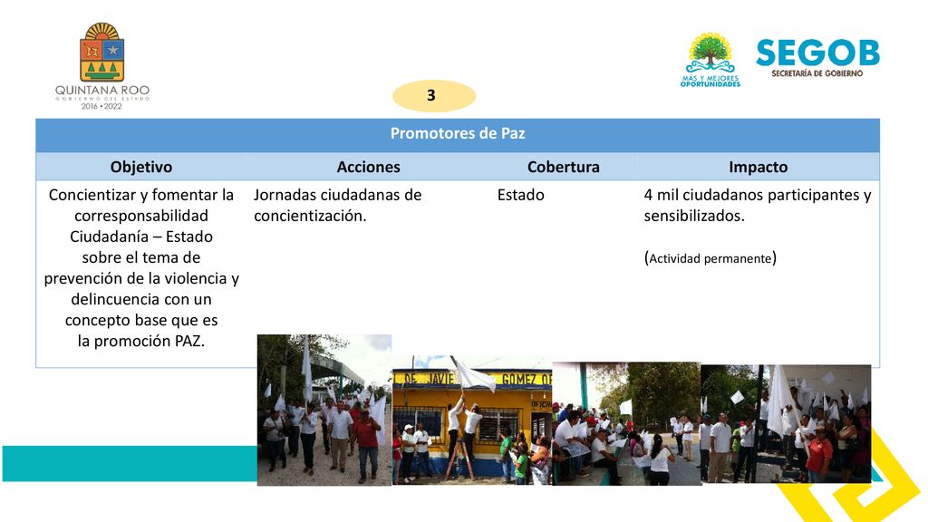Concientizar y fomentar la corresponsabilidad Ciudadanía – Estado