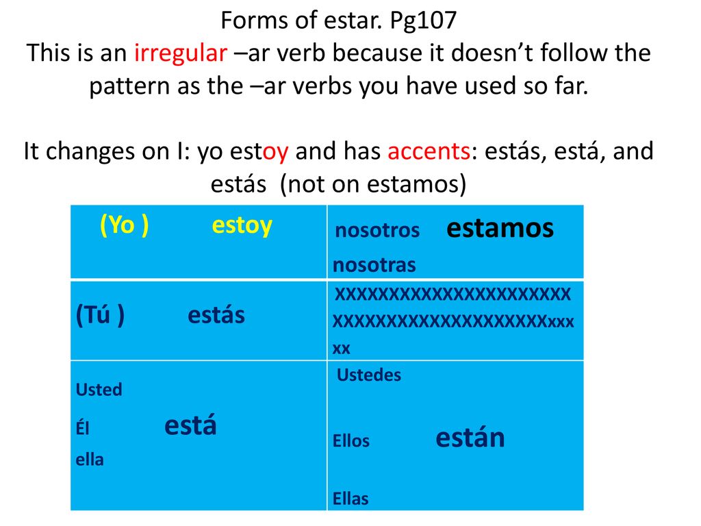 Forms of estar. Pg107 This is an irregular –ar verb because it doesn’t follow the pattern as the –ar verbs you have used so far. It changes on I: yo estoy and has accents: estás, está, and estás (not on estamos)