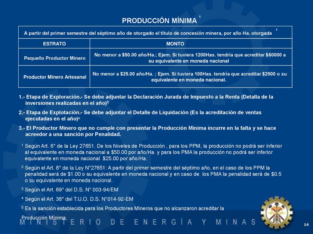 PRODUCCIÓN MÍNIMA A partir del primer semestre del séptimo año de otorgado el título de concesión minera, por año Ha. otorgada.