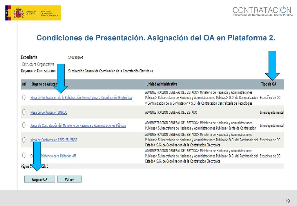Condiciones de Presentación. Asignación del OA en Plataforma 2.