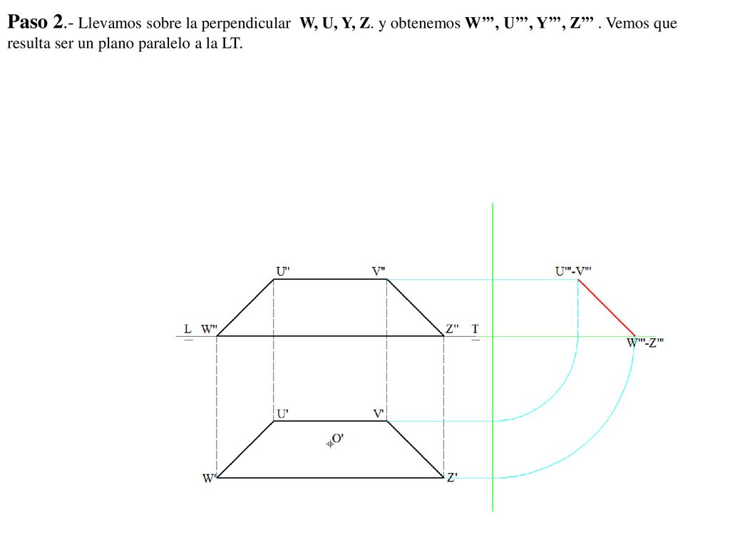 Paso 2. - Llevamos sobre la perpendicular W, U, Y, Z