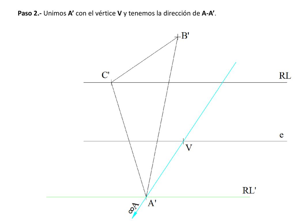 Paso 2.- Unimos A’ con el vértice V y tenemos la dirección de A-A’.