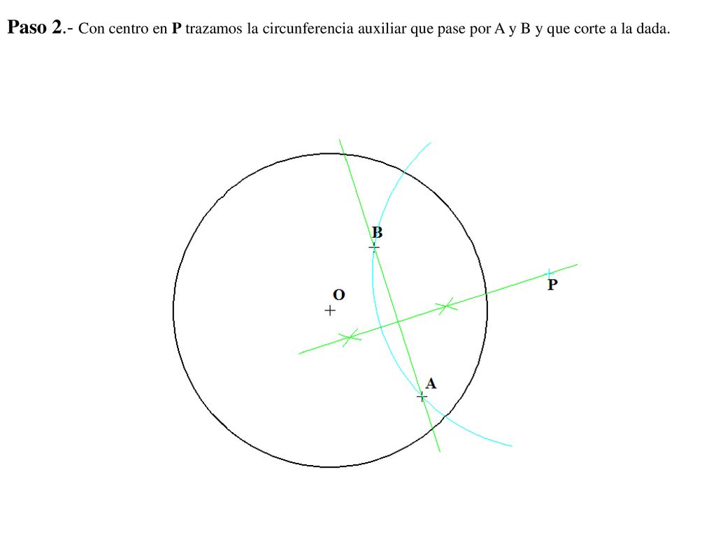 Paso 2.- Con centro en P trazamos la circunferencia auxiliar que pase por A y B y que corte a la dada.