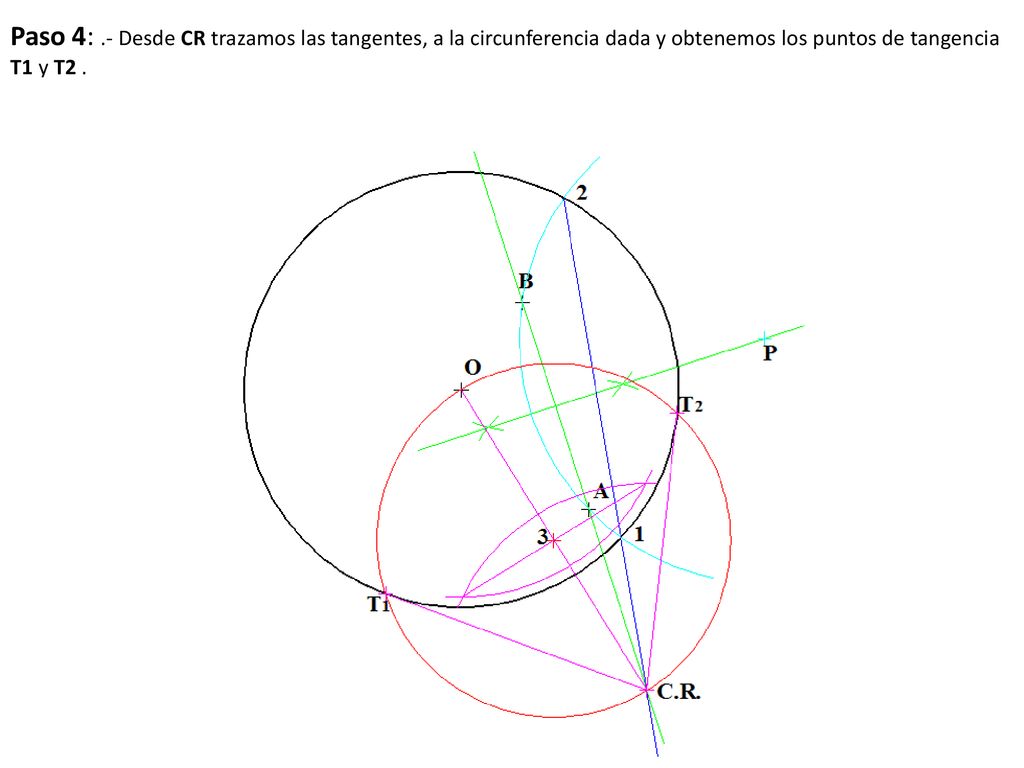 Paso 4: .- Desde CR trazamos las tangentes, a la circunferencia dada y obtenemos los puntos de tangencia T1 y T2 .