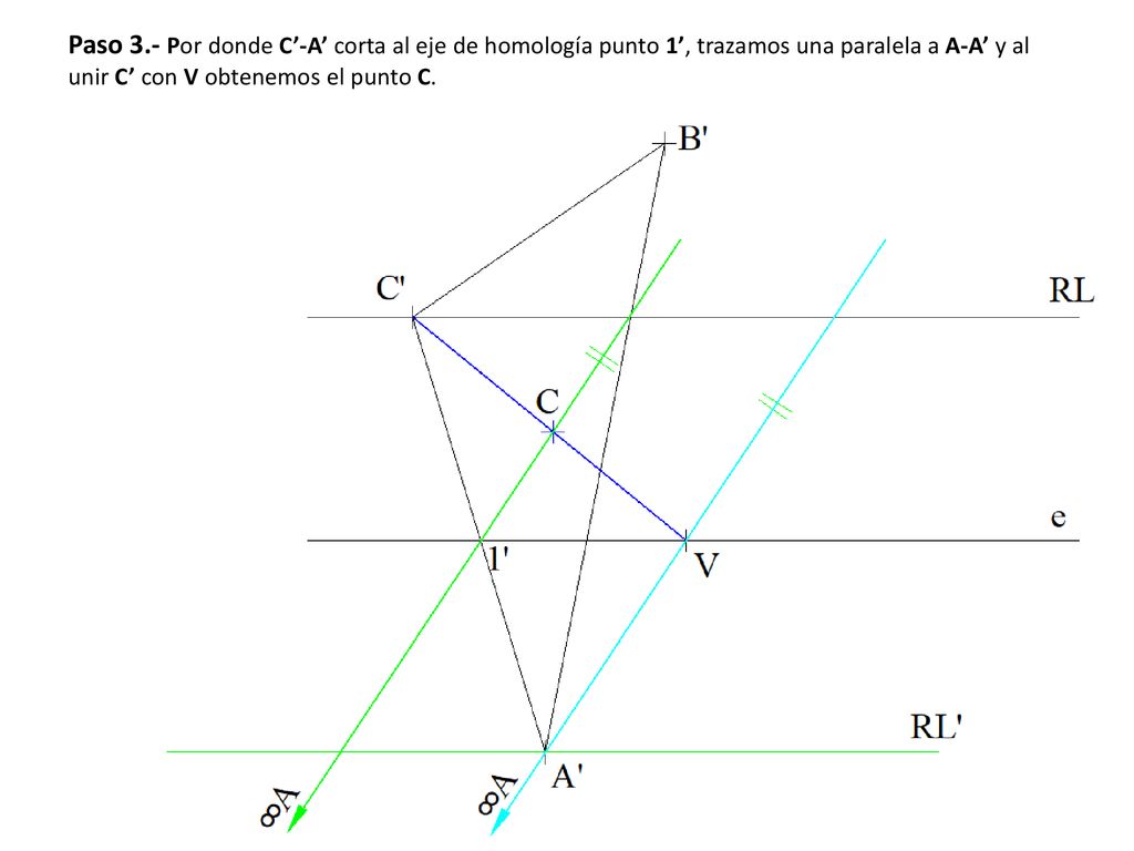 Paso 3.- Por donde C’-A’ corta al eje de homología punto 1’, trazamos una paralela a A-A’ y al unir C’ con V obtenemos el punto C.