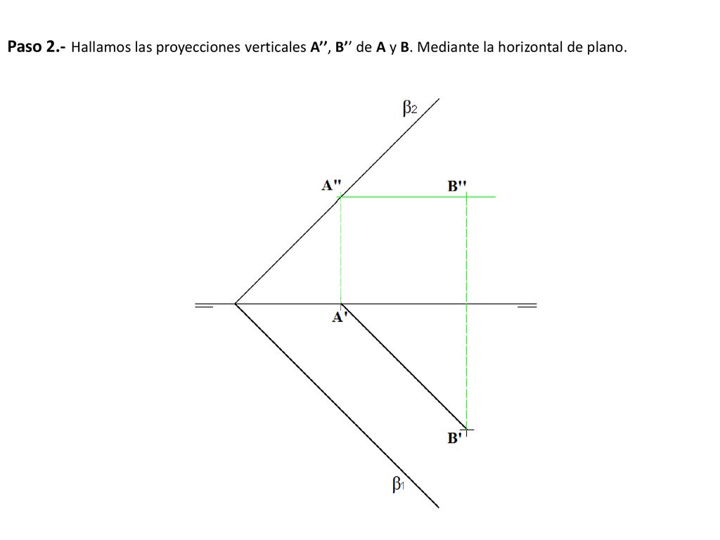 Paso 2. - Hallamos las proyecciones verticales A’’, B’’ de A y B