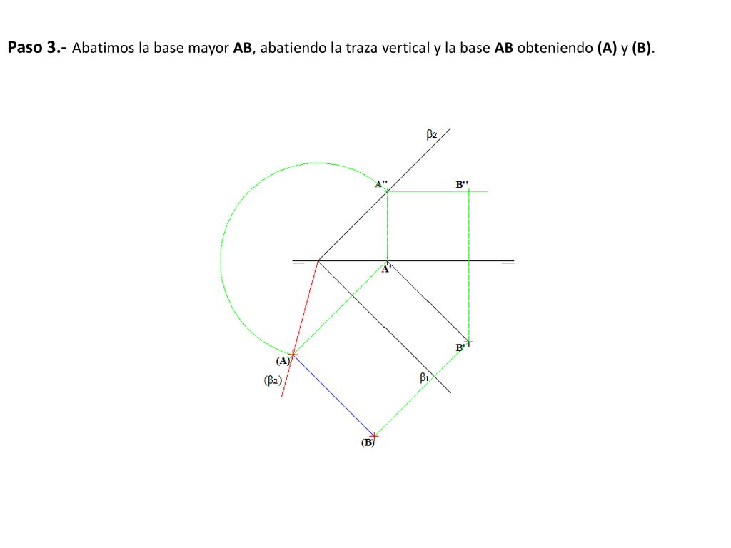 Paso 3.- Abatimos la base mayor AB, abatiendo la traza vertical y la base AB obteniendo (A) y (B).