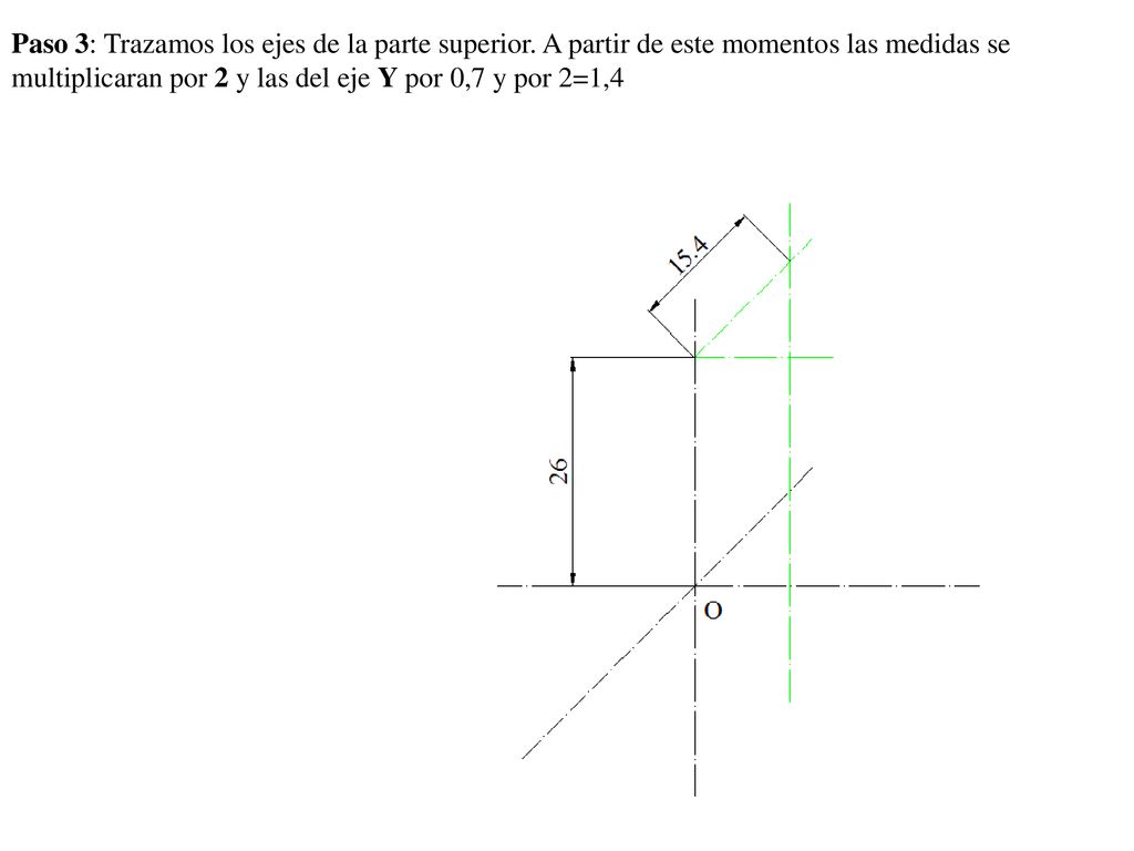 Paso 3: Trazamos los ejes de la parte superior