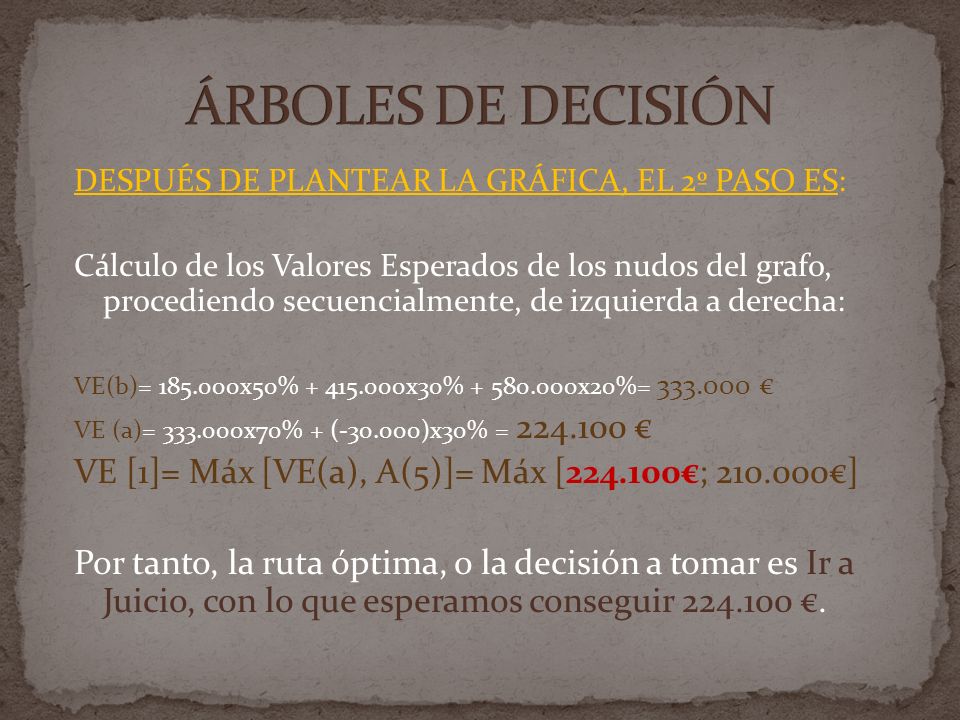 ÁRBOLES DE DECISIÓN DESPUÉS DE PLANTEAR LA GRÁFICA, EL 2º PASO ES: