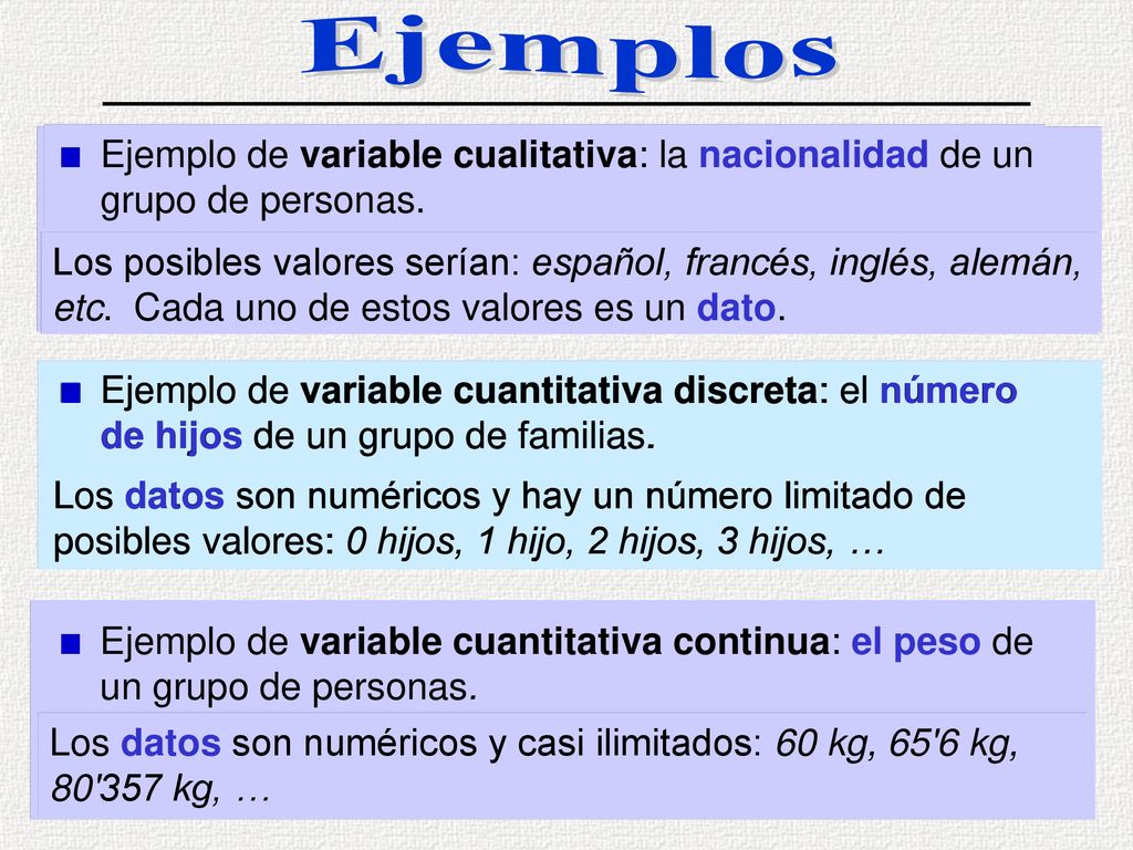 Ejemplos Ejemplo de variable cualitativa: la nacionalidad de un grupo de personas.