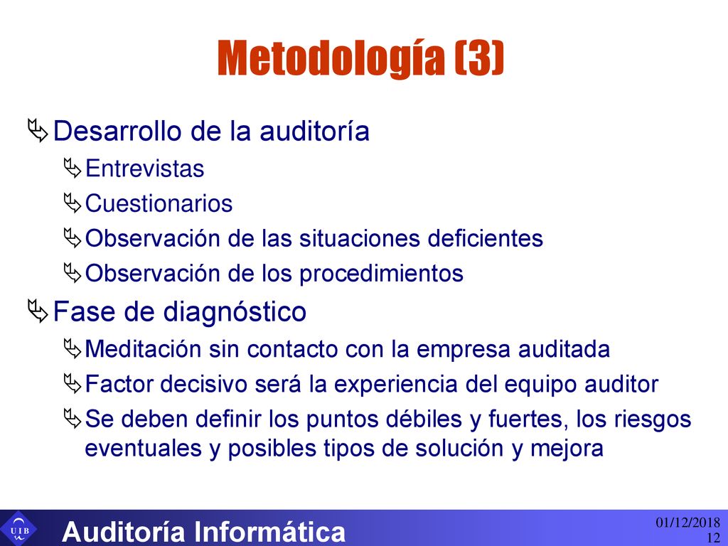 Metodología (3) Desarrollo de la auditoría Fase de diagnóstico