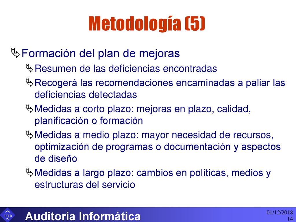 Metodología (5) Formación del plan de mejoras Auditoría Informática