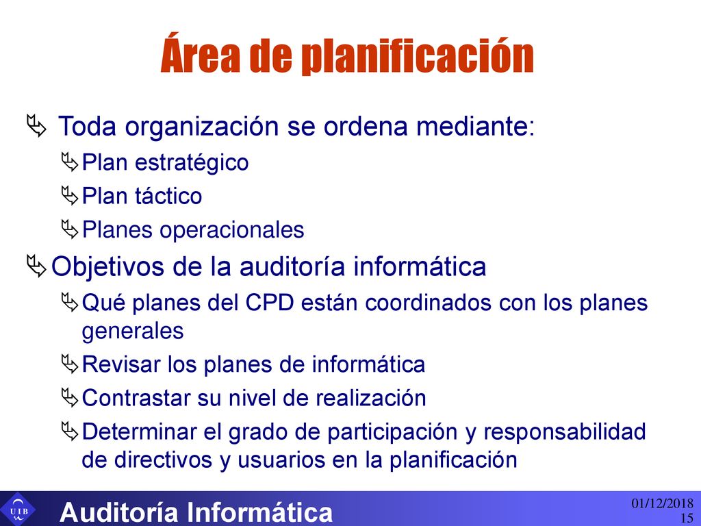 Área de planificación Toda organización se ordena mediante:
