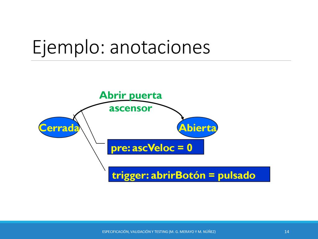 Especificación, Validación y Testing (M. G. Merayo y M. Núñez)