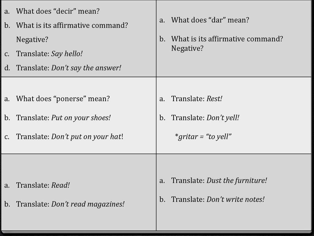 What does decir mean What is its affirmative command Negative Translate: Say hello! Translate: Don’t say the answer!