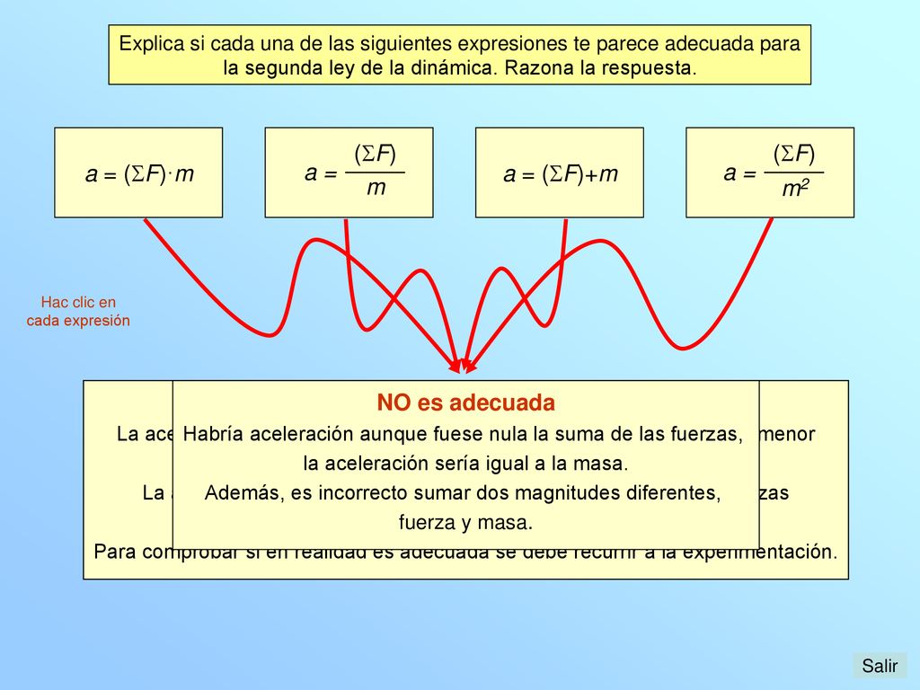 a = (F)·m a = (F)+m a = (F) m a = (F) m2 SÍ puede ser adecuada