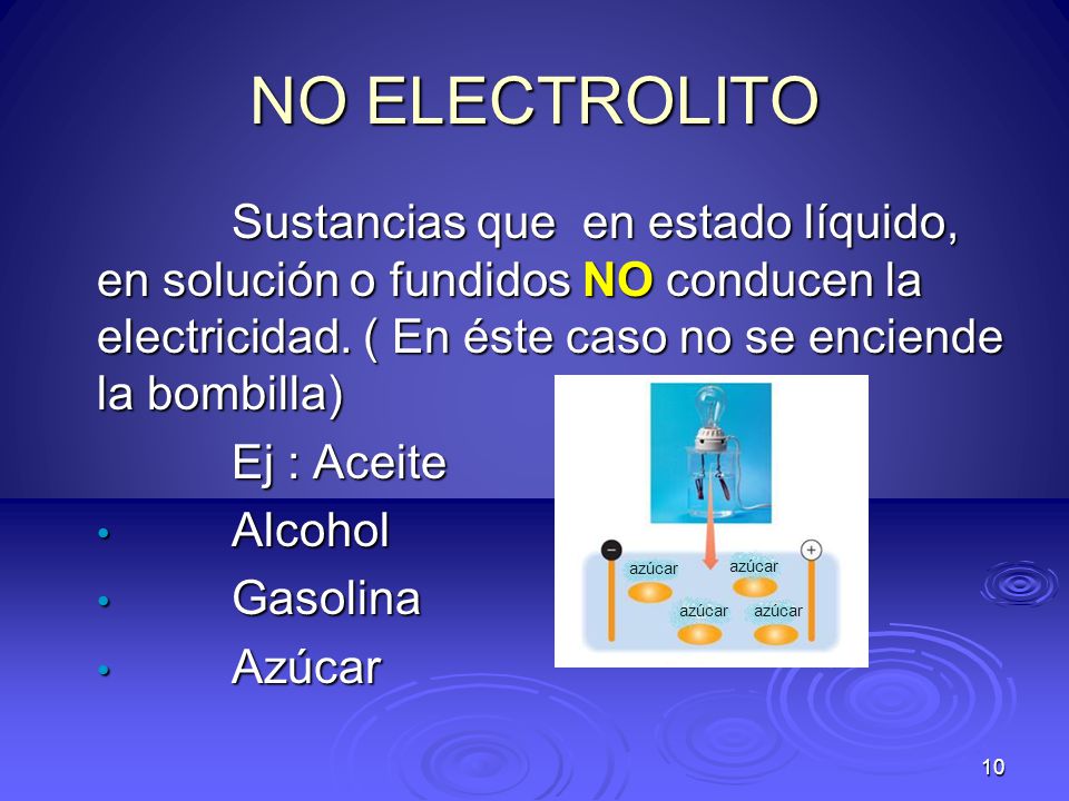 NO ELECTROLITO Sustancias que en estado líquido, en solución o fundidos NO conducen la electricidad. ( En éste caso no se enciende la bombilla)