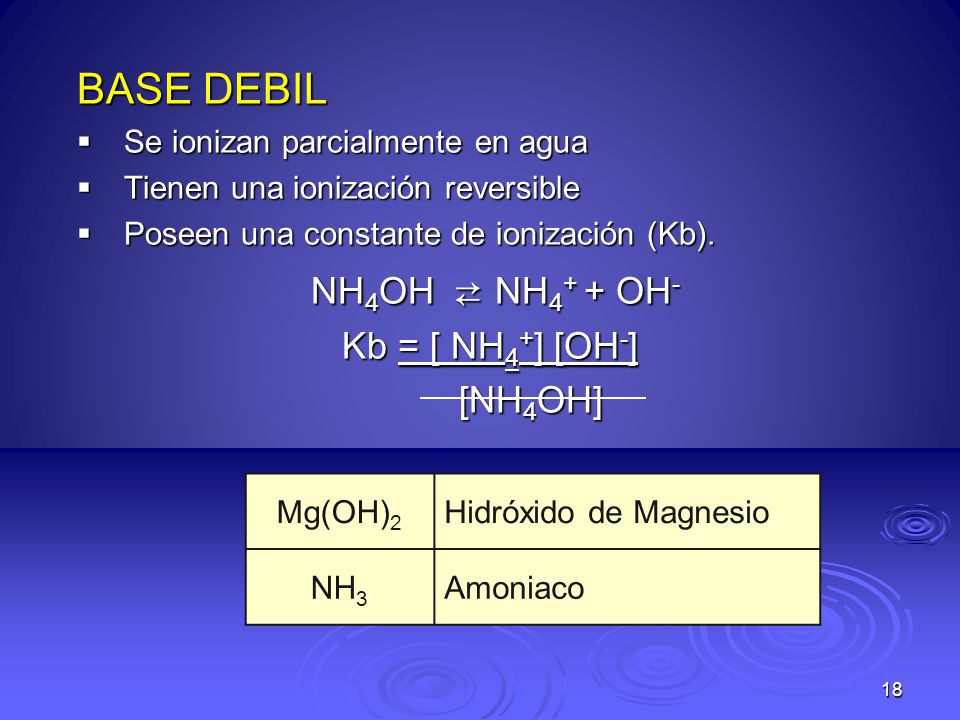 BASE DEBIL NH4OH ⇄ NH4+ + OH- Kb = [ NH4+] [OH-] [NH4OH]