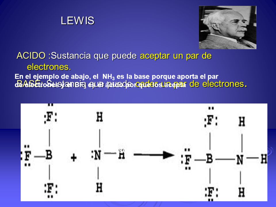 LEWIS ACIDO :Sustancia que puede aceptar un par de electrones.