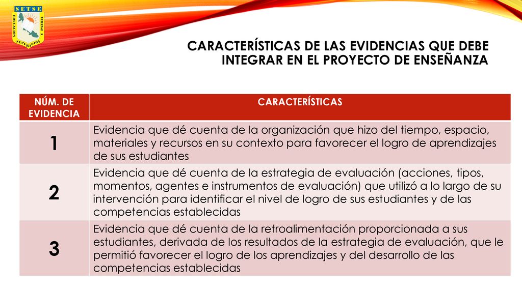 características de las evidencias que debe integrar en el Proyecto de Enseñanza