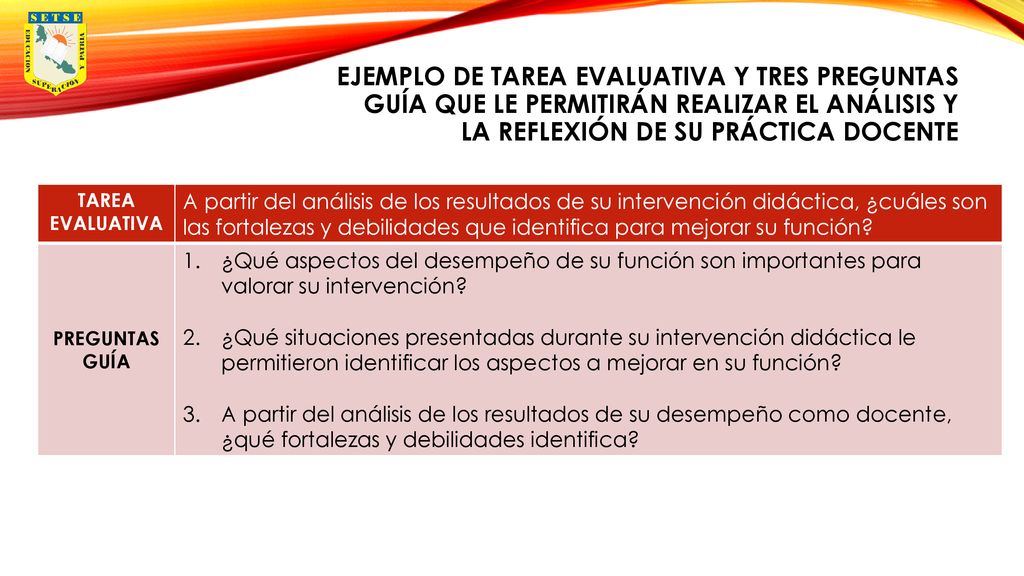 ejemplo de tarea evaluativa y tres preguntas guía que le permitirán realizar el análisis y la reflexión de su práctica docente
