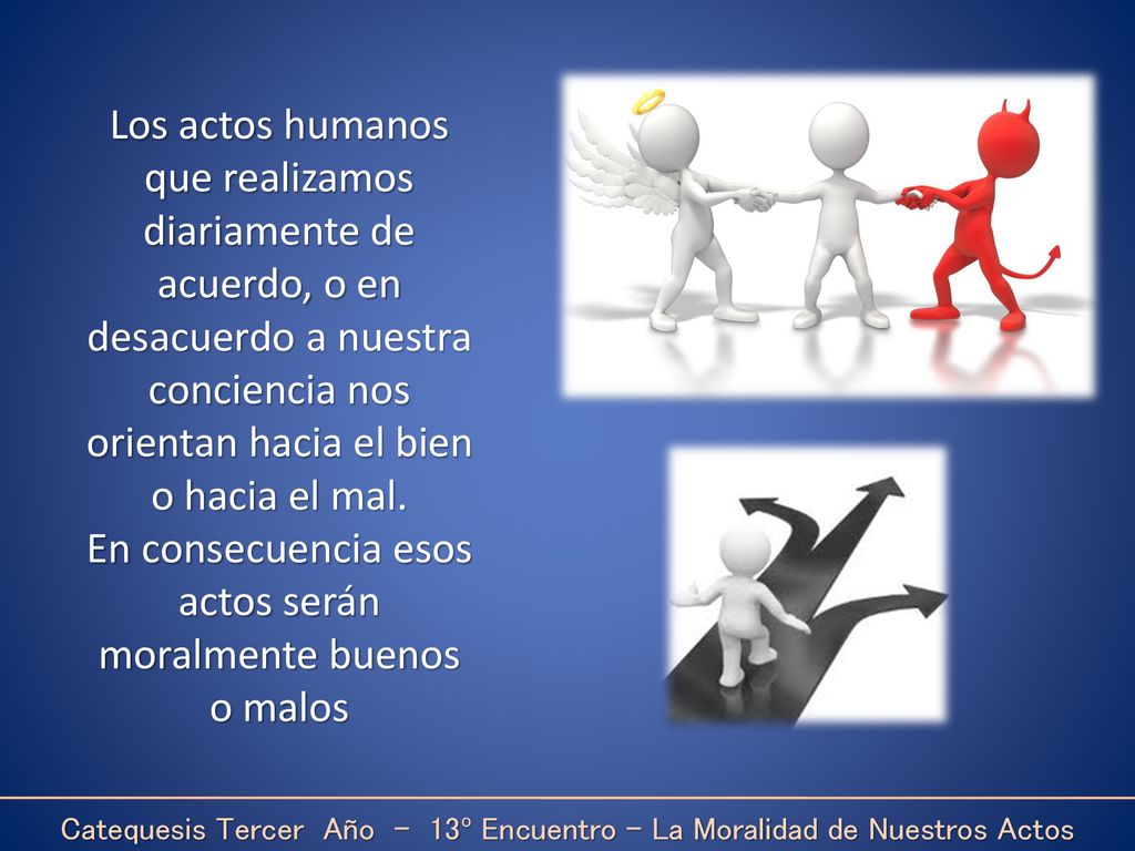 Catequesis Tercer Año - 13º Encuentro – La Moralidad de Nuestros Actos
