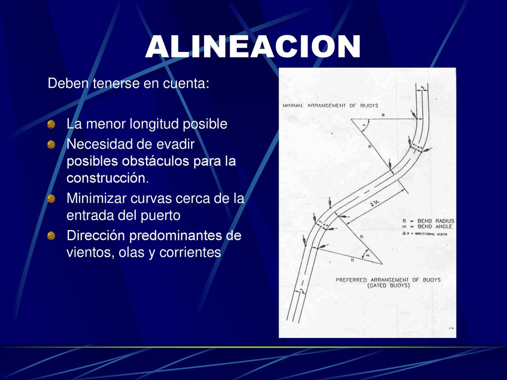 ALINEACION Deben tenerse en cuenta: La menor longitud posible