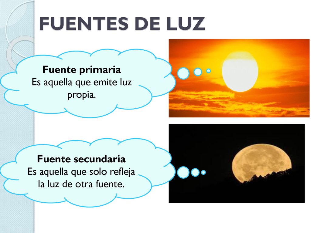 FUENTES DE LUZ Fuente primaria Es aquella que emite luz propia.