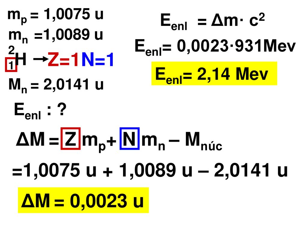 Z=1 N=1 ΔM = Z mp+ N mn – Mnúc =1,0075 u + 1,0089 u – 2,0141 u