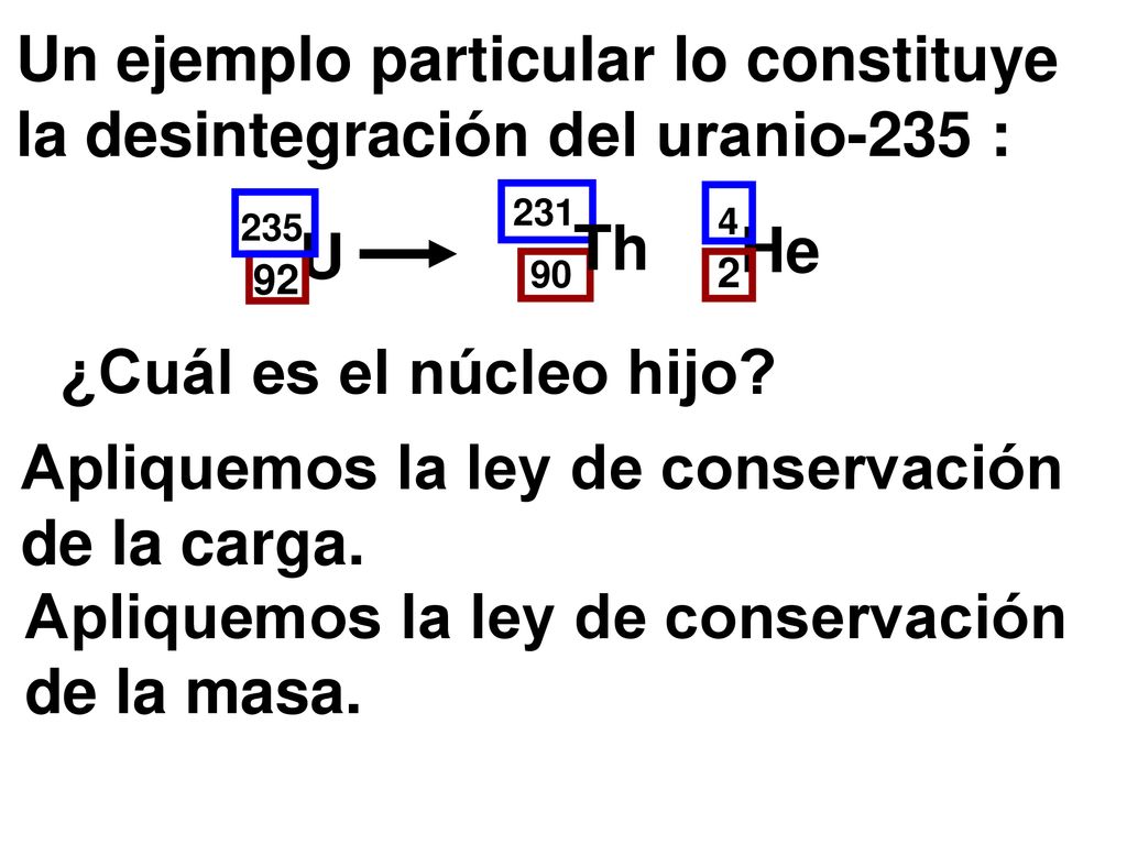 Un ejemplo particular lo constituye la desintegración del uranio-235 :