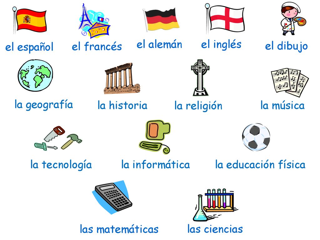 el alemán el inglés. el español. el francés. el dibujo. la geografía. la historia. la religión.