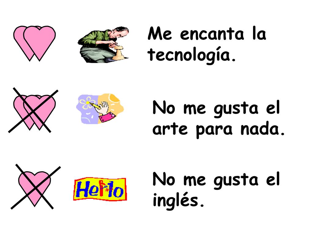 Me encanta la tecnología. No me gusta el arte para nada. No me gusta el inglés.