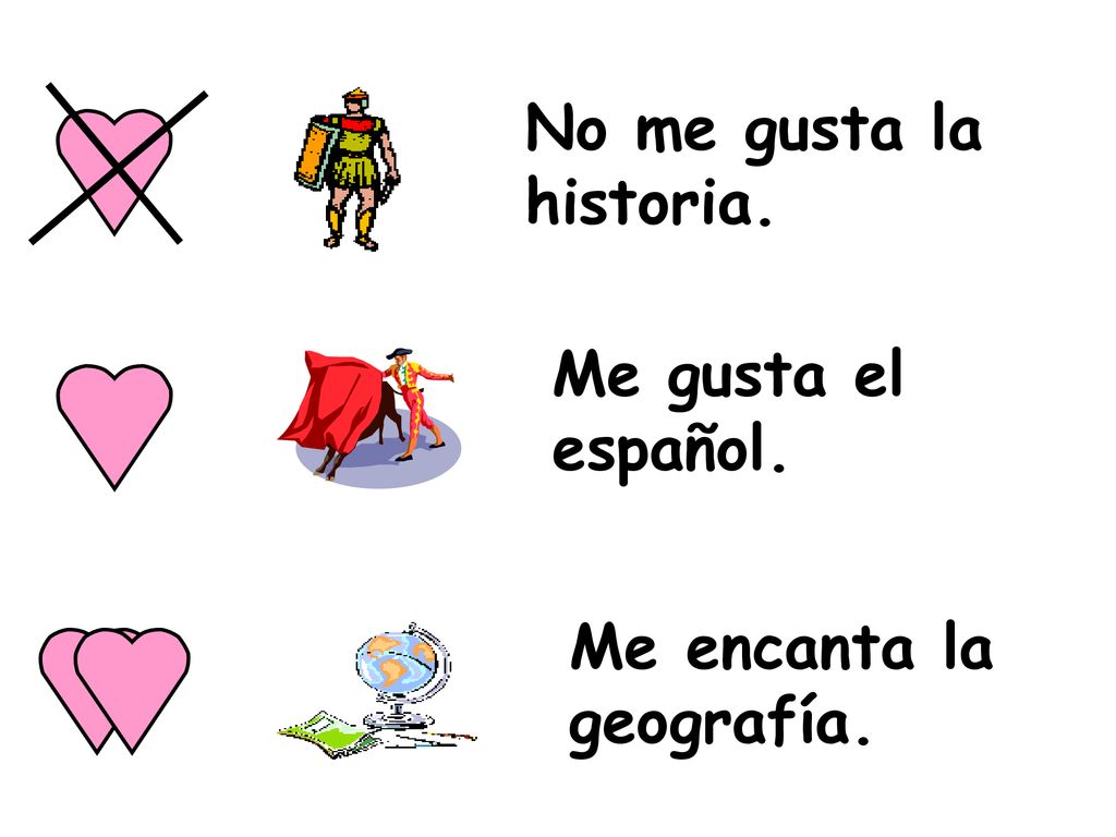 No me gusta la historia. Me gusta el español. Me encanta la geografía.