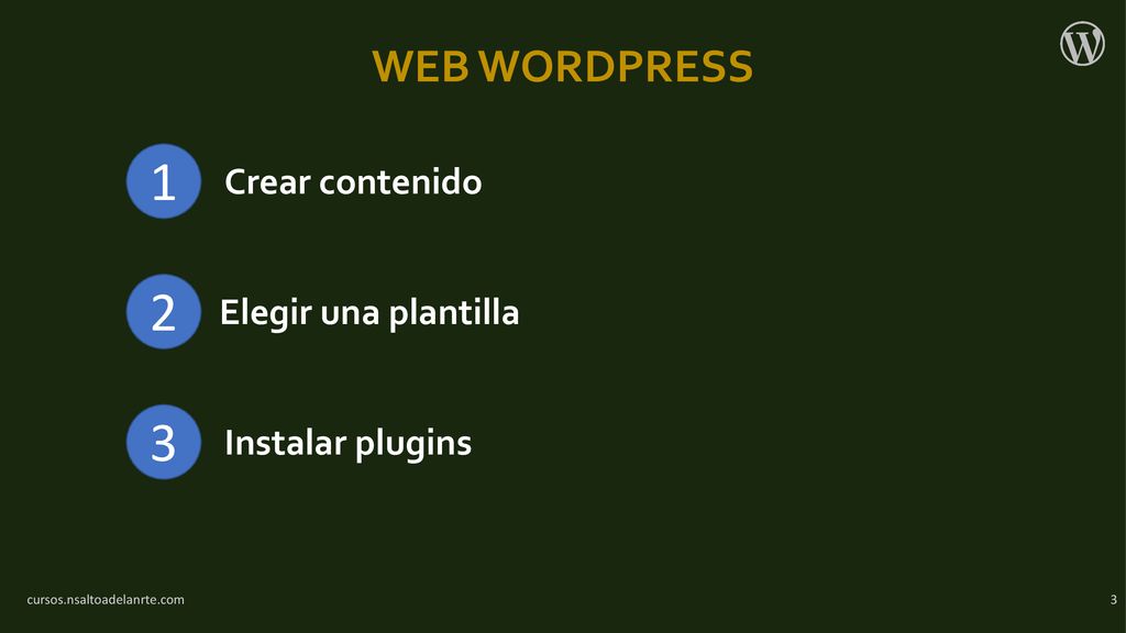 1 2 3 WEB WORDPRESS Crear contenido Elegir una plantilla