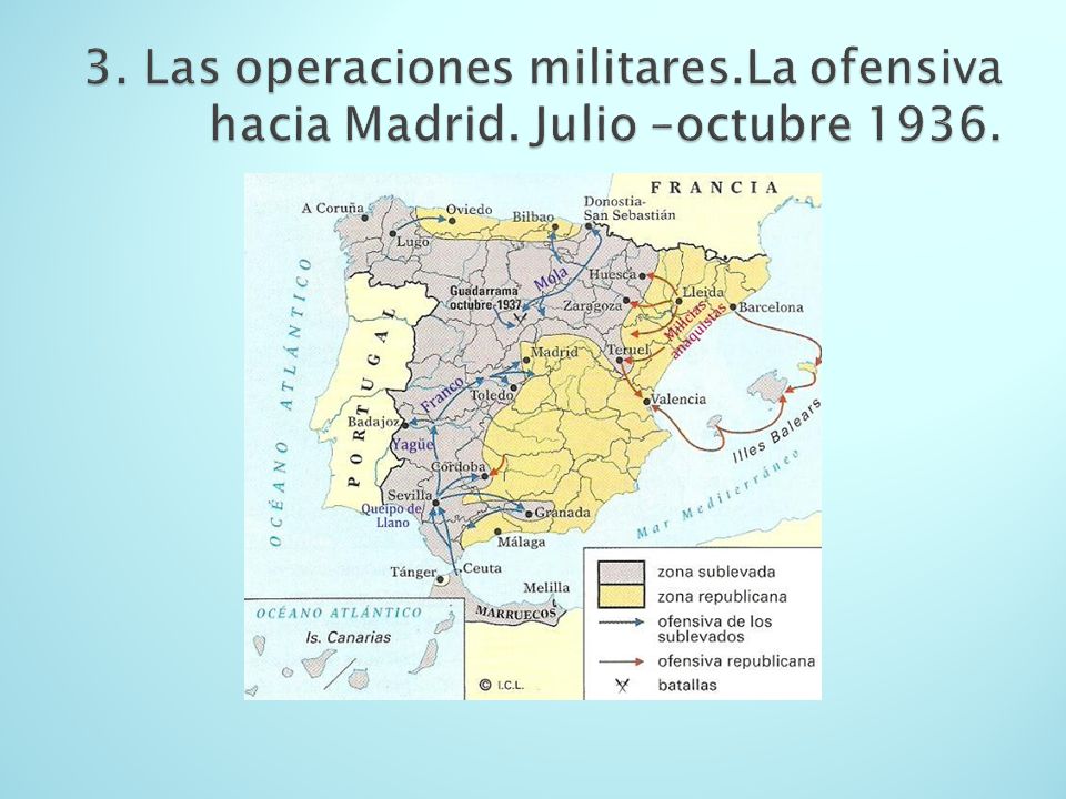3. Las operaciones militares. La ofensiva hacia Madrid