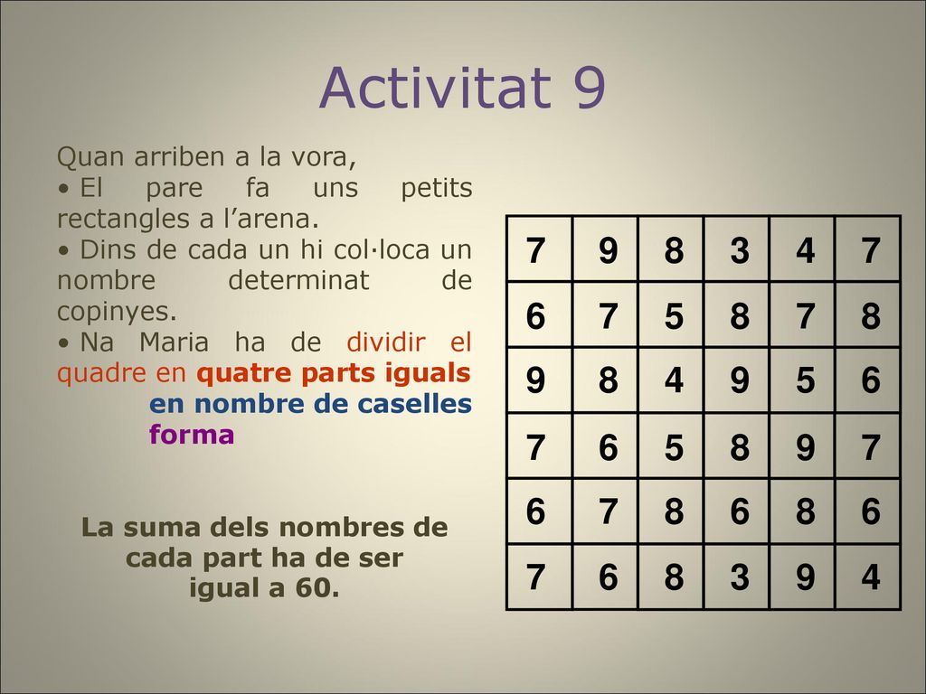 La suma dels nombres de cada part ha de ser