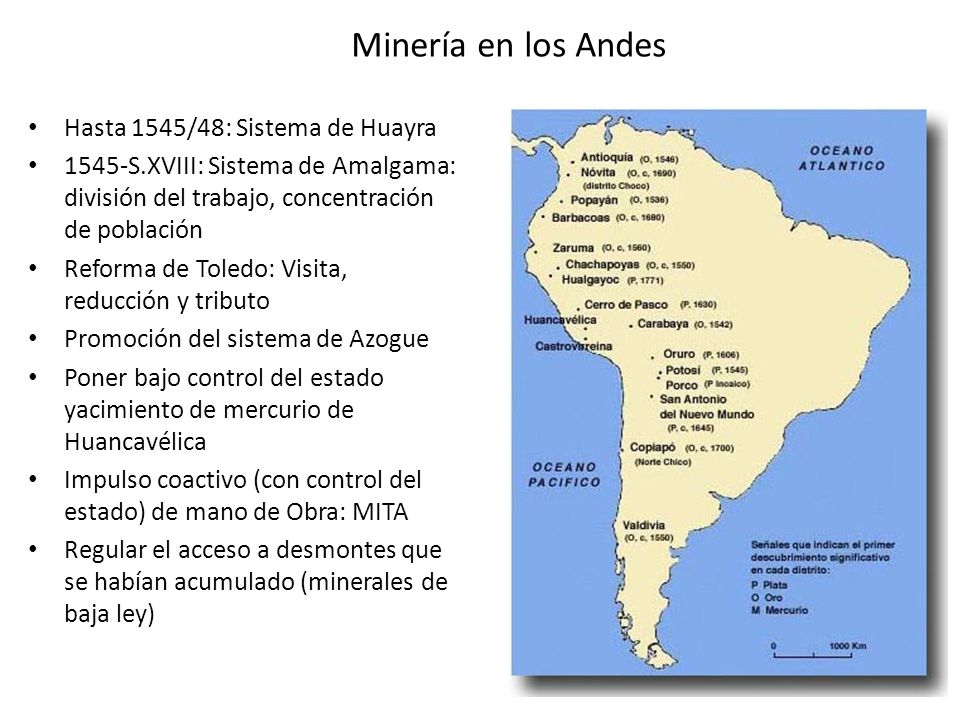 Minería en los Andes Hasta 1545/48: Sistema de Huayra