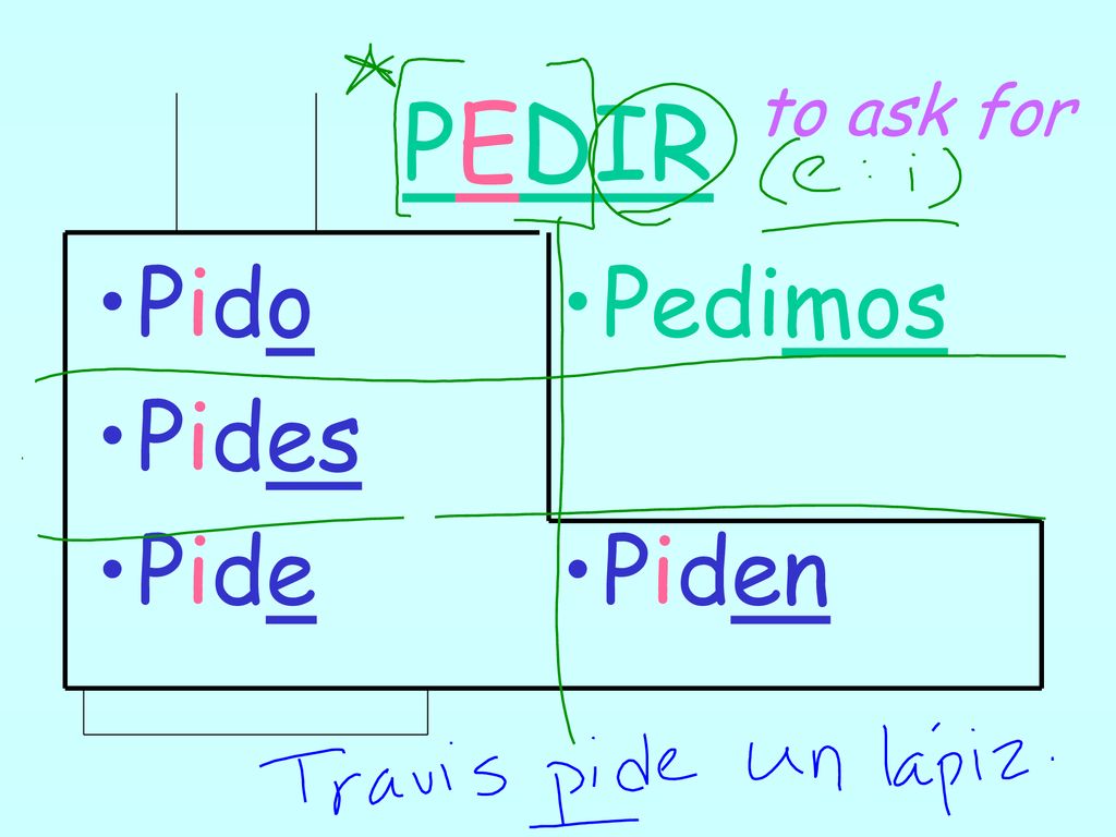 to ask for PEDIR Pido Pides Pide Pedimos Piden